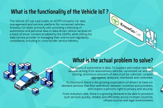 Use case: Vehicle IoT slide 2