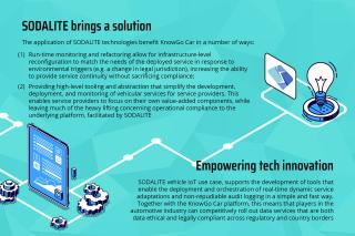 Use case: Vehicle IoT slide 3