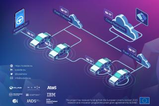 Use case: Vehicle IoT slide 5